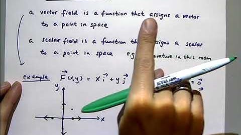 MA 261   Calculus III   Multivariate Calculus   Lecture 27