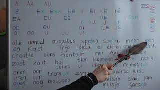 BELAJAR BAHASA BELANDA #1b PENGUCAPAN HURUF VOKAL BAHASA BELANDA