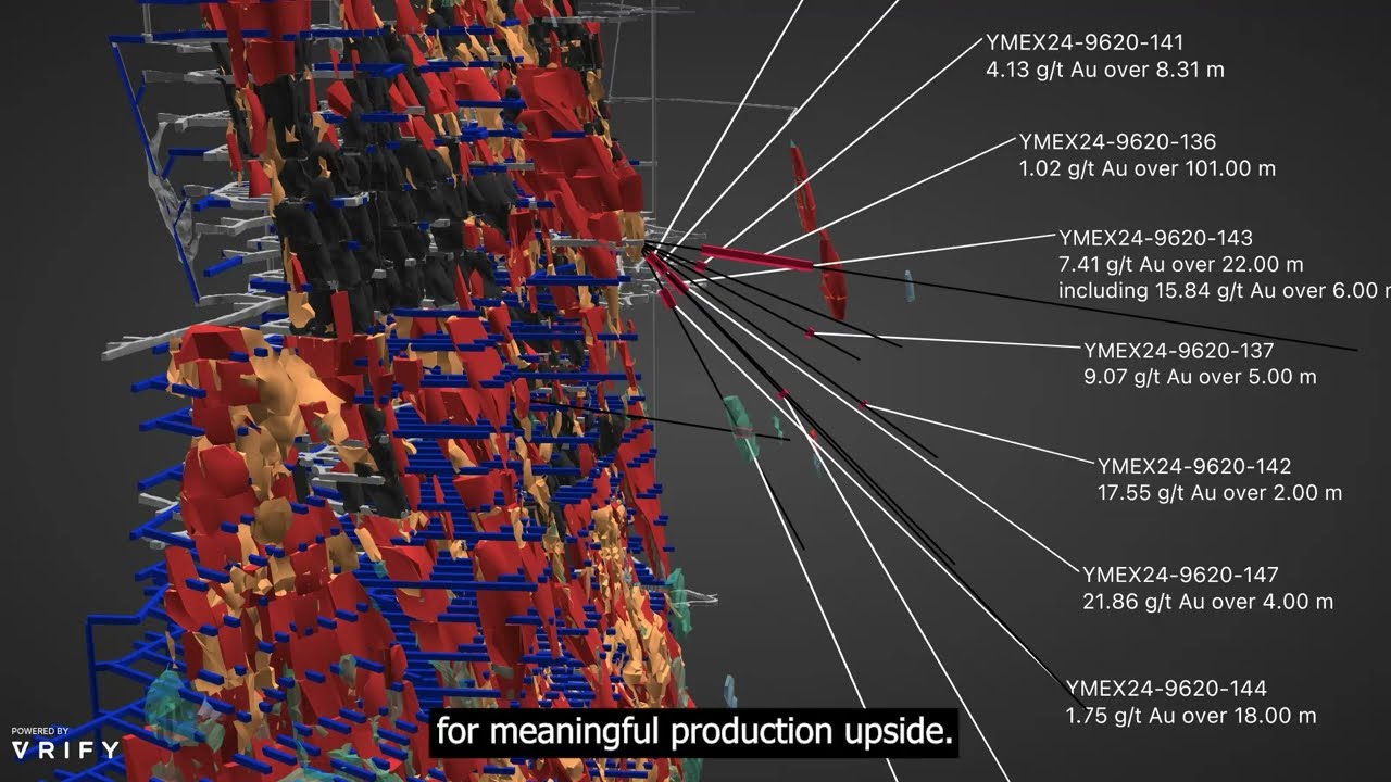 Young-Davidson Virtual Tour