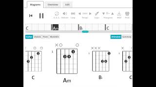 Download Lagu Dream Theater - Forsaken | Guitar Chord MP3