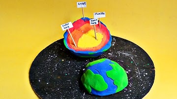 Earth Layer Model Making for Science Project School Science Project #earth #scienceproject