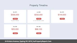 24 Kinlora Avenue, Epping VIC 3076 | AuPropertyReport.Com