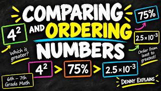 Comparing and Ordering Numbers | 6th & 7th Grade Math