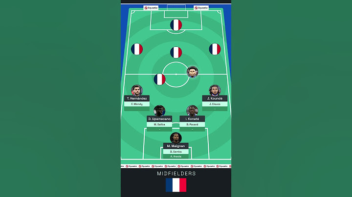🇫🇷 EURO 2024 FRANCE SQUAD #EURO2024
