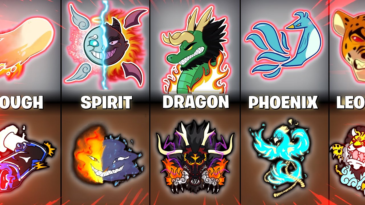 ALL 8 LEGENDARY DRAGON-DRAGON DEVIL FRUIT CODES IN KING LEGACY! Roblox 