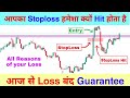 आपका Stoploss बार बार क्यों Hit होता है ‼️ Why your stoploss get hits ‼️ #stockmarket ‼️pkr trading