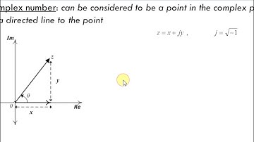 Frequency Response Analysis