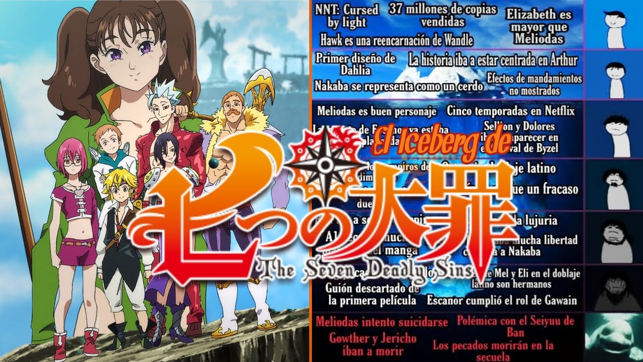 El Iceberg de Nanatzu no Taizai ~ Completo