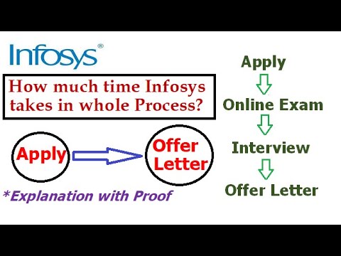 How much Time Infosys takes in the whole process? From 