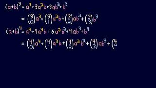 Celebrity 10 5 2 The Binomial Theorem Part 2 Wealth