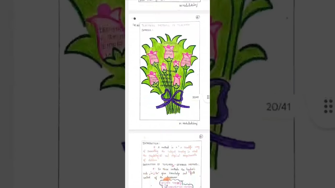 B.ed 1st year 1st semester Exampaper presentation sample in Englishmedium/@Myvillagefamilylifestyle