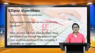 Computer graphics ppt demo