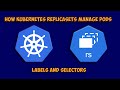 Kubernetes ReplicaSets and Labels Explained