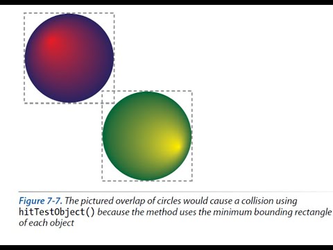 Simple Collision Detection - YouTube