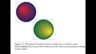 Simple Collision Detection
