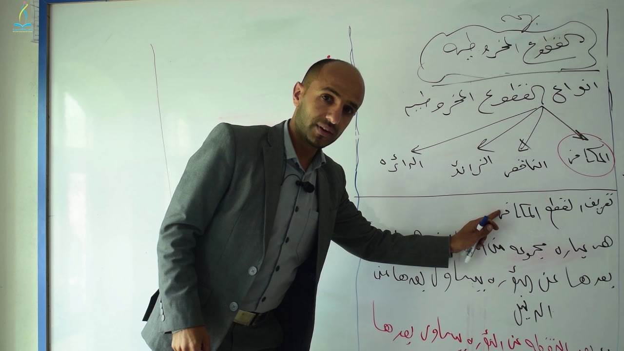 القطوع المخروطية الدرس الأول أ لصف الثالث الثانوي