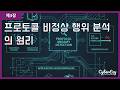 (사이버보안 강좌) 제3장. 프로토콜 비정상 행위 분석의 원리 - 침입 탐지 및 방지 시스템의 구조와 알고리즘 기반