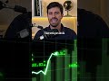 Ainda vale a pena investir na Argentina!? | ETF ARGT