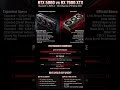 RTX 5080 vs RX 7900 XTX — which one would you choose for 4K gaming? #pcgaming #gpu #graphicscard