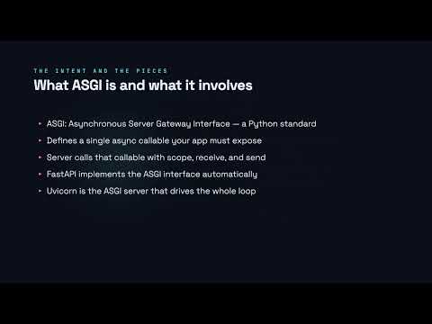 ASGI: How FastAPI Talks to the Web - FastAPI for Developers