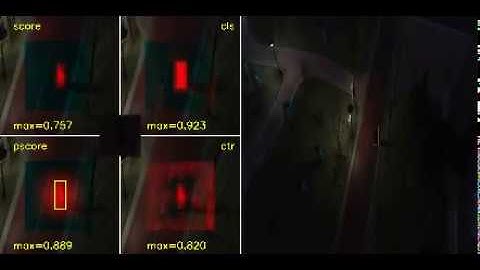 Visual Object Tracking Demo (cross-modality) (score visualization)