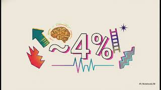 Celebrity Why You Can’t Focus (And the "4% Rule" to Trigger Infinite Flow) Wealth