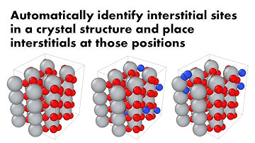 Find Interstitial Sites in a Crystal Structure and Place Interstitials Automatically