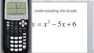 Technology in College Algebra - Zooming - TI-84 Plus
