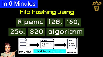 coding file hashing using ripemd128,160,256,320 algorithm|ripemd algorithm |file hashing| PHP hash