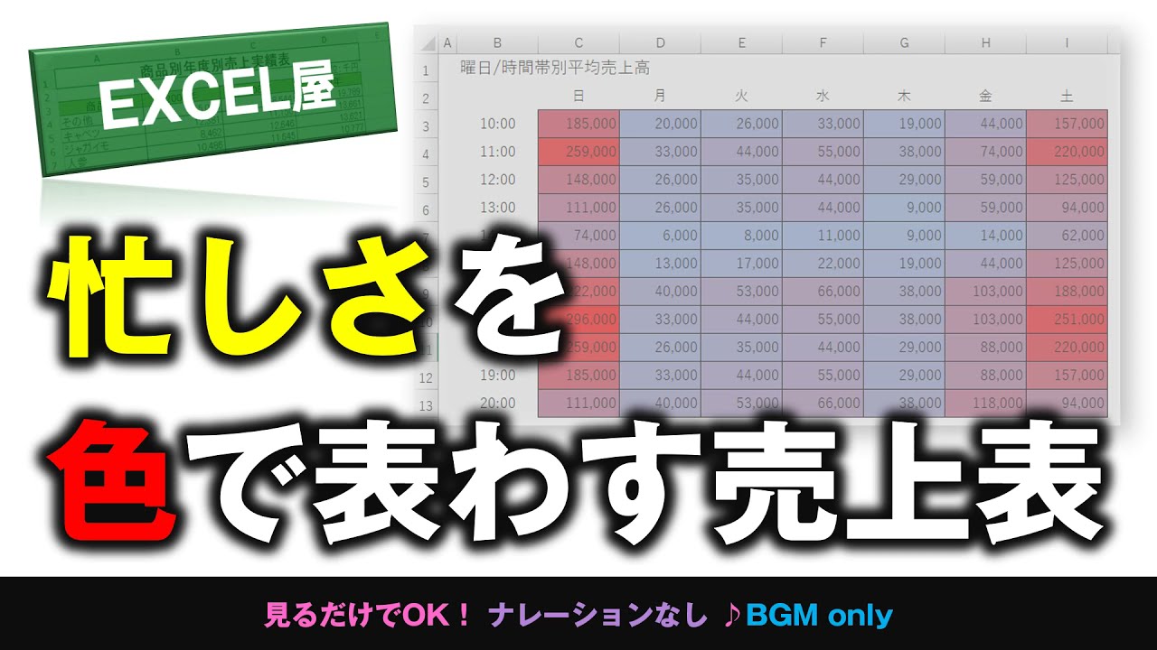 Excel 忙しさを色で表わす時間帯別売上表 Youtube