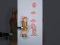 UwU Girl x The Pink Panther Which face is correct #vira #uwugirl #meme #ytshorts