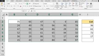 How to highlight values based on item lists