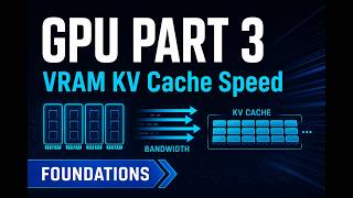 Why Your GPU Runs Out of VRAM (KV Cache Explained)