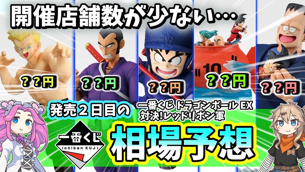 Price Forecast] Ichiban Kuji Dragon Ball EX: Confrontation! Red