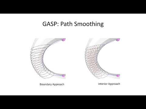 GASP: A Gradient-Aware Shortest Path Algorithm For Boundary-Confined Visualization of Reeb Graphs