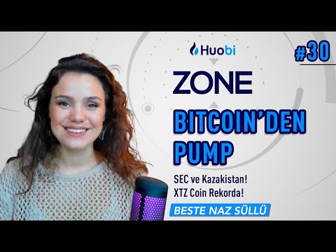 hqdefault - Huobi Zone 4 Ekim 2021: Bitcoin'den Pump!