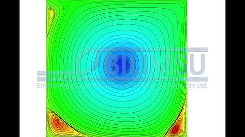 Lid Driven Cavity Re=10000