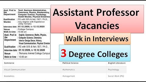 Assistant Professor Vacancies in 3 Degree Colleges | No Exam | No Fee | UGC NET/Non UGC NET