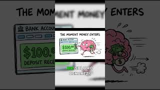 Why is saving money so hard? 🤨 #economics #money #creditscore