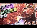 【MHWI】禁忌の調査がついに始動。それが如何に凄い事かを伝えたい!~アルバトリオン考察解説動画~【モンハン解説シリーズ】
