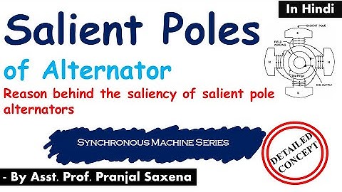 L8: Reason behind the shape of Salient Pole | Rotor of alternator | Synchronous Machine Series