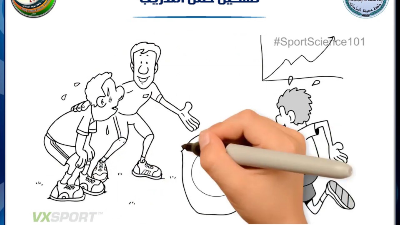 تشكيل حمل التدريب