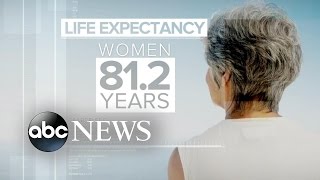 Life Expectancy Drops for White Women According to CDC