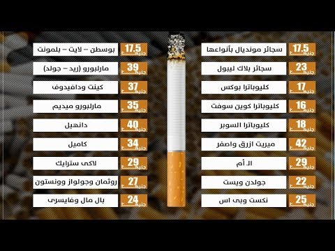 تبدأ من 10 جنيهات تعرف على أسعار سجائر كليوباترا بعد زيادتها