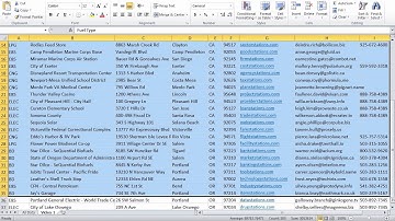 How to edit your BatchGeo map