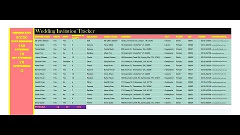 How to Create Wedding Invitation Tracker in Excel 2020...