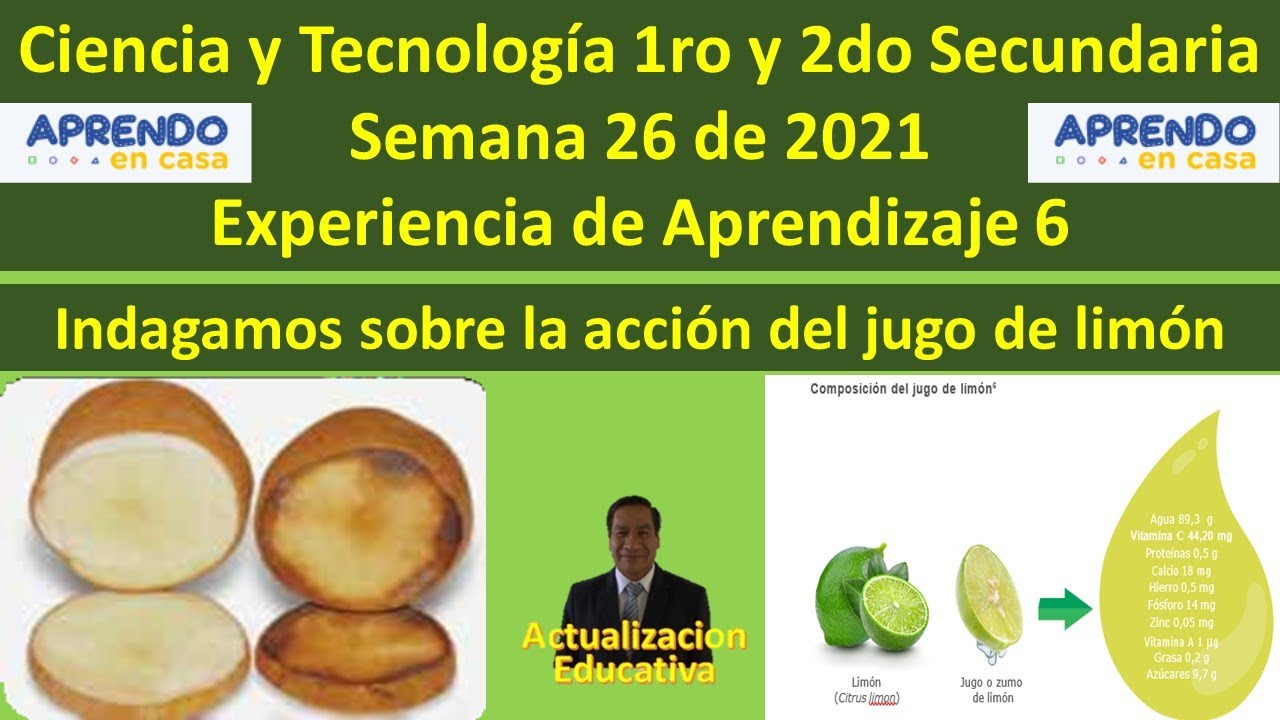 CyT 1ro Y 2do Secundaria Semana 26 Aprendo En Casa Indagamos Sobre La 