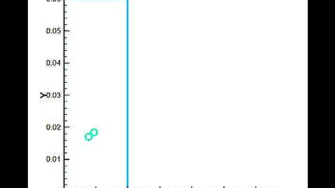 Drafting-Kissing-Tumbling