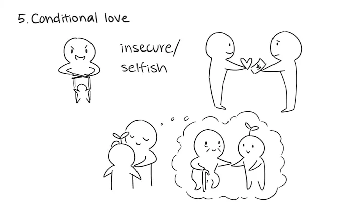 8 Common Characteristics of a Dysfunctional Family