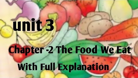 Class 1 # English #Workbook solutions #Unit -3 # Chapter -2 #part -1# Mridang